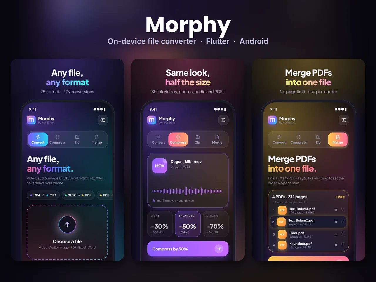 Morphy: her dosya, her format